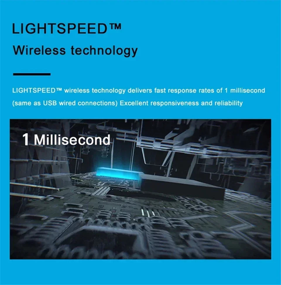 Original Logitech G304 Ligthspeed Wireless Gaming Mouse, Hero 12K Sensor, 12000DPI, 6 Programmable Buttons, Compatible PC MacOS