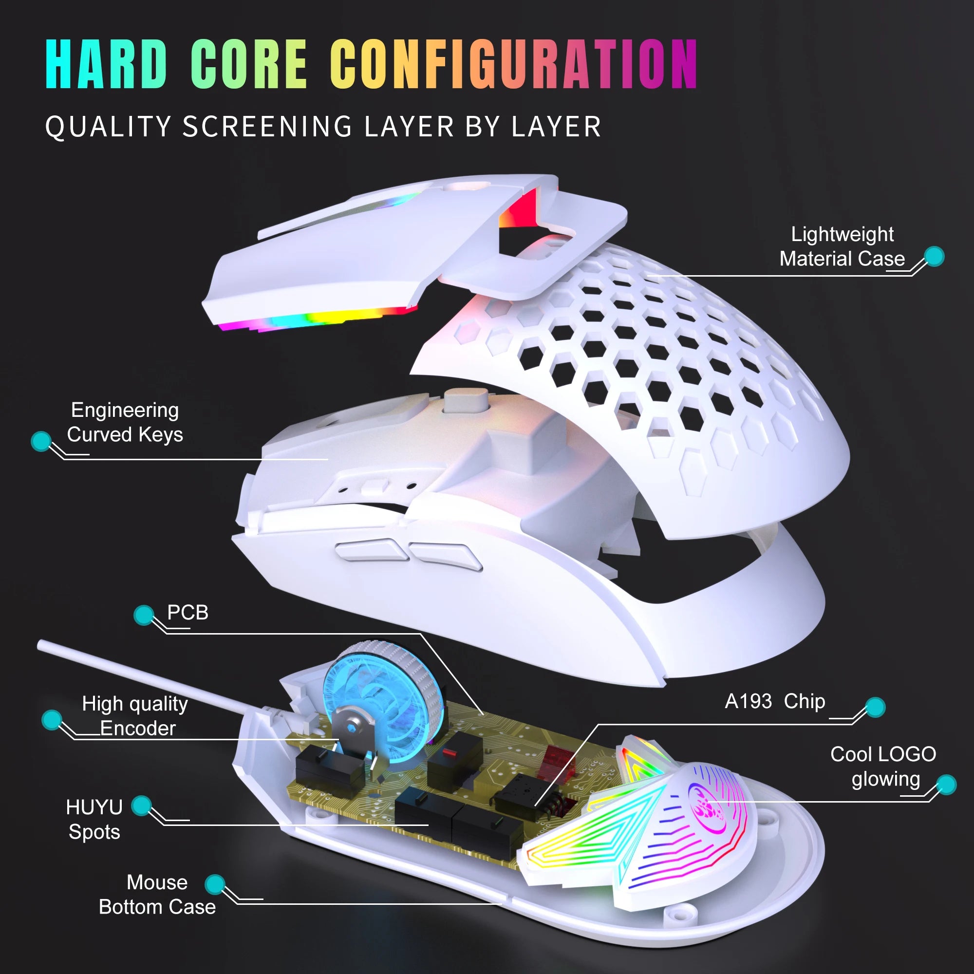 6 Keys Wired Gaming Mouse Honeycomb Hollow Design Colorful Backlight Adjustable 6400 DPI Mouse for Home office PC Gamer