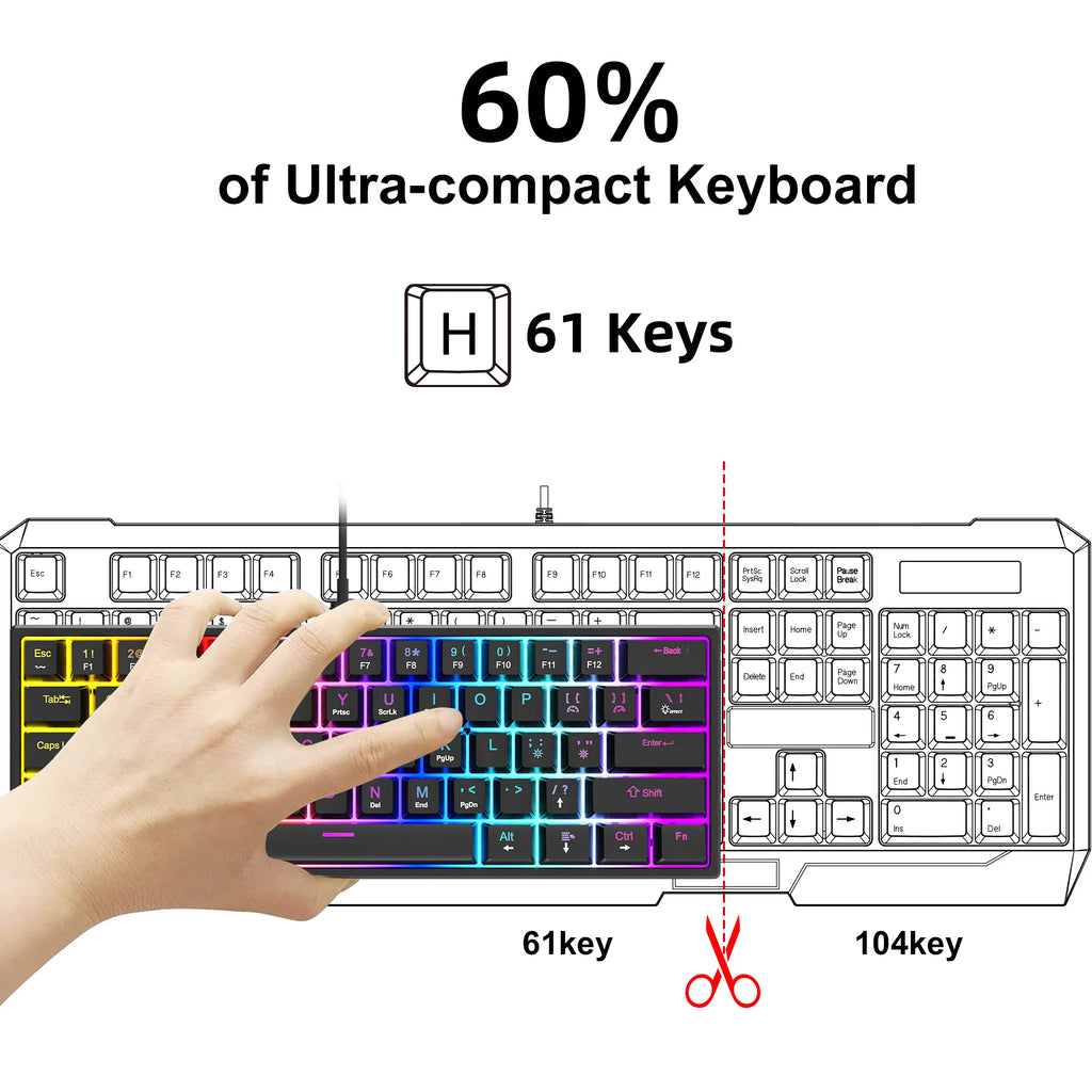 K61 Wired Cyan Axis Mechanical Keyboard RGB Colorful Backlit Ergonomic Design 61 Keys Mini Gaming Keyboard for PC Laptop Desktop