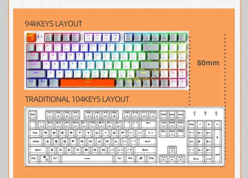 Machenike K500W Wireless Mechanical Keyboard Hot Swap Tri-mode 94 Keys RGB Backlit Gaming Keyboard for PC Gamer Laptop