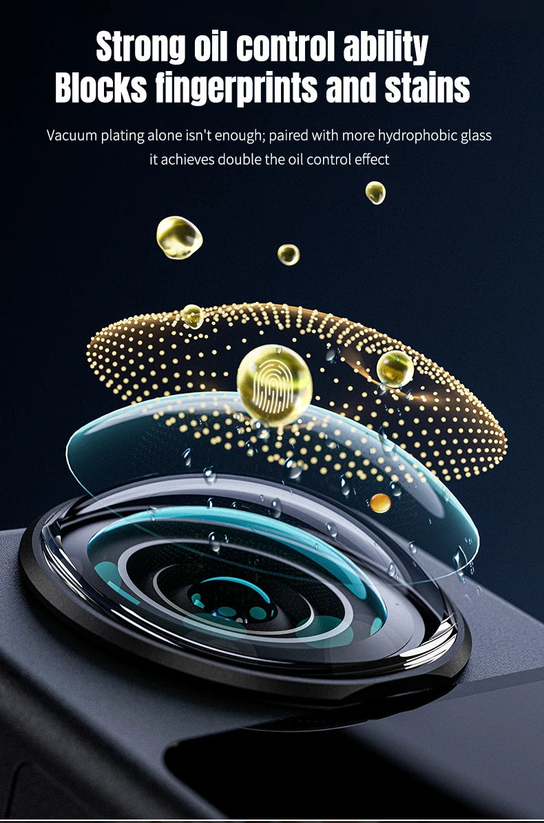 Lens Guards for DJI Osmo 360, PC Lens Protector Cover Lens Cap - Dust - Proof and Scratch - Resistant Camera Accessories