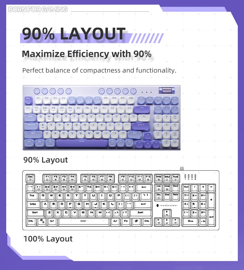 THUNDEROBOT K96 Wireless Mechanical Keyboard Low-profile Productivity Keyboard 98 Keys with Roller Marco Keys PBT Keycaps For PC